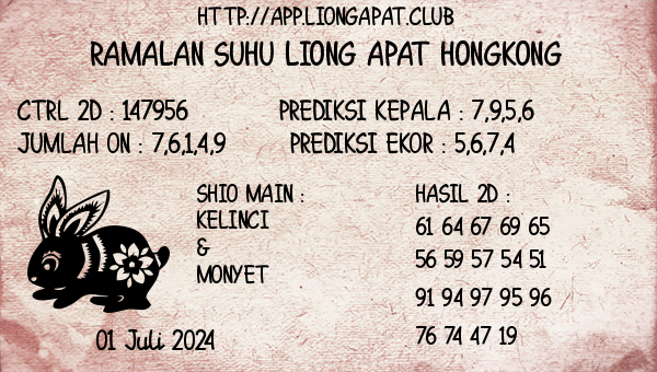 Prediksi Hongkong