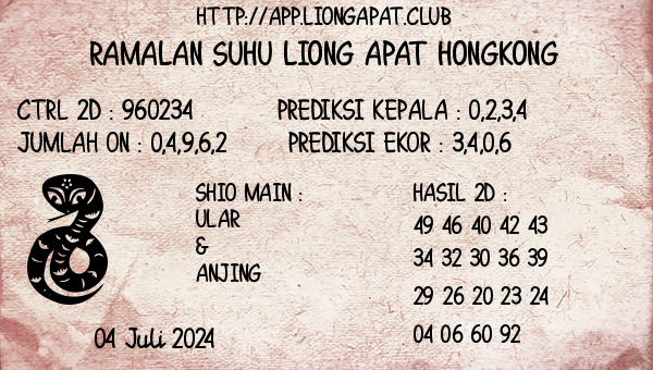 Prediksi Hongkong