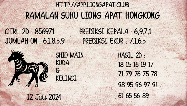 Prediksi Hongkong