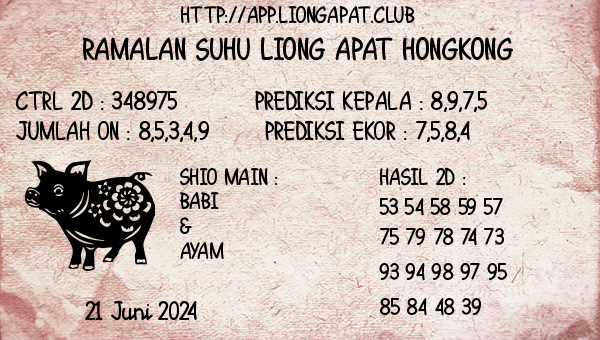 Prediksi Hongkong