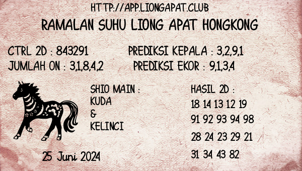 Prediksi Hongkong