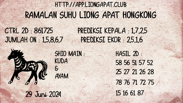 Prediksi Hongkong