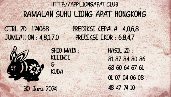 Prediksi Hongkong