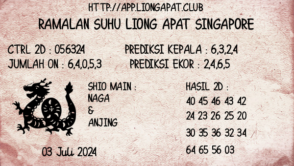 Prediksi Singapore