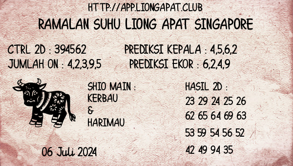 Prediksi Singapore