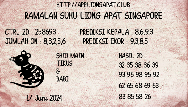 Prediksi Singapore