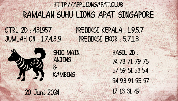 Prediksi Singapore