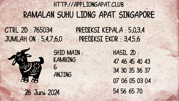 Prediksi Singapore